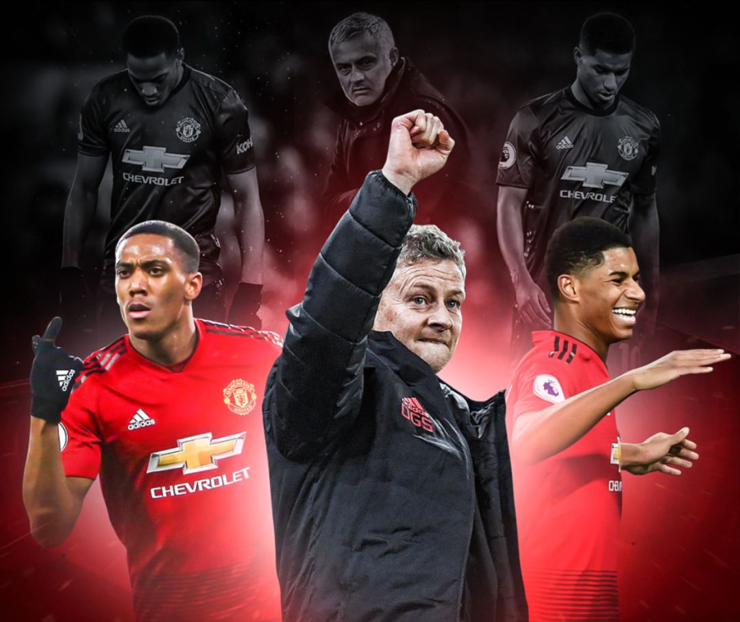 的竞争格局 的竞争格局